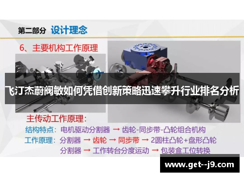 飞汀杰蔚阀敏如何凭借创新策略迅速攀升行业排名分析