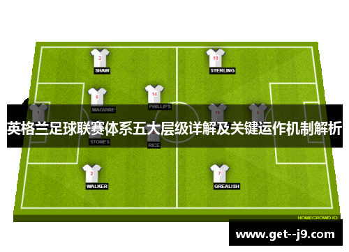英格兰足球联赛体系五大层级详解及关键运作机制解析
