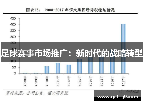 足球赛事市场推广：新时代的战略转型