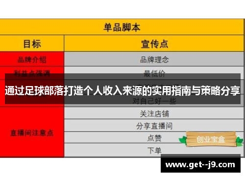 通过足球部落打造个人收入来源的实用指南与策略分享 通过足球部落打造个人收入来源的实用指南与策略分享