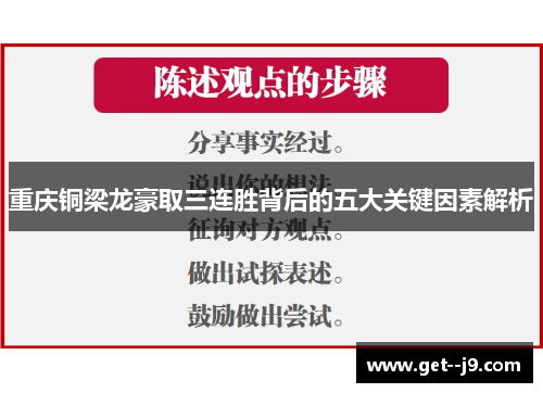 重庆铜梁龙豪取三连胜背后的五大关键因素解析