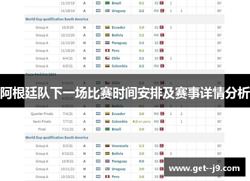 阿根廷队下一场比赛时间安排及赛事详情分析