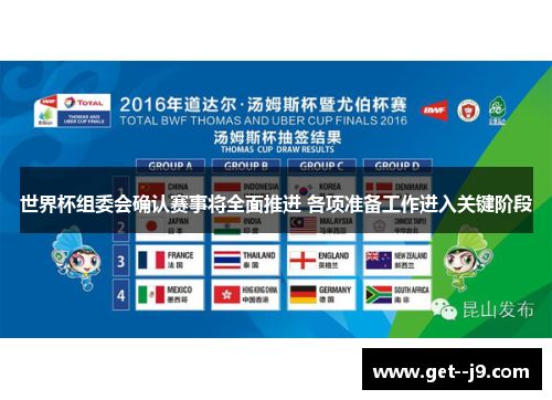 世界杯组委会确认赛事将全面推进 各项准备工作进入关键阶段