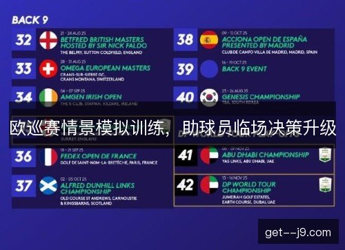 欧巡赛情景模拟训练,助球员临场决策升级 欧巡赛情景模拟训练,助球员临场决策升级